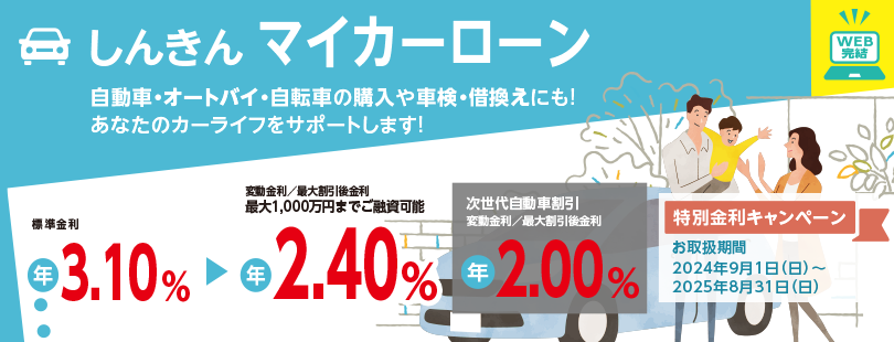 しんきんマイカーローン