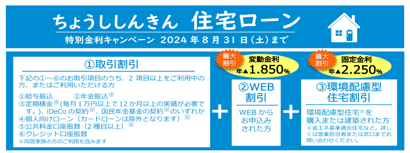 ちょうししんきん金利選択型　住宅ローン