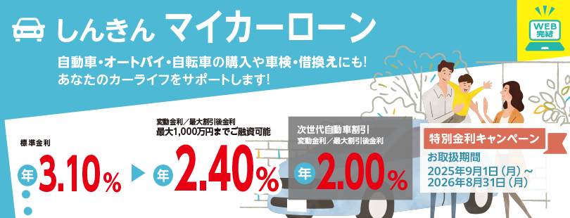 しんきんマイカーローン
