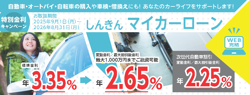 しんきんマイカーローン