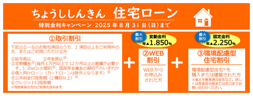 ちょうししんきん金利選択型　住宅ローン