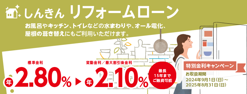しんきんリフォームローン