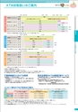 銚子信用金庫のすべて CHOSHI SHINKIN PROFILE 2012