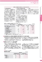 銚子信用金庫のすべて CHOSHI SHINKIN PROFILE 2012 （資料編）