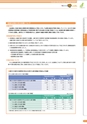 銚子信用金庫のすべて CHOSHI SHINKIN PROFILE 2013