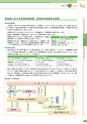 銚子信用金庫のすべて CHOSHI SHINKIN PROFILE 2014