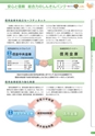 銚子信用金庫のすべて CHOSHI SHINKIN PROFILE 2014