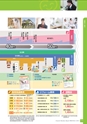 銚子信用金庫のすべて CHOSHI SHINKIN PROFILE 2015