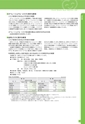 銚子信用金庫のすべて CHOSHI SHINKIN PROFILE 2015 （資料編）