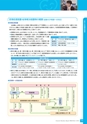 銚子信用金庫のすべて CHOSHI SHINKIN PROFILE 2016