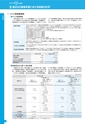 銚子信用金庫のすべて CHOSHI SHINKIN PROFILE 2016 （資料編）