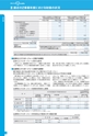 銚子信用金庫のすべて CHOSHI SHINKIN PROFILE 2016 （資料編）