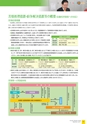 銚子信用金庫のすべて CHOSHI SHINKIN PROFILE 2017