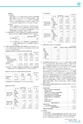 銚子信用金庫のすべて CHOSHI SHINKIN PROFILE 2018 （資料編）