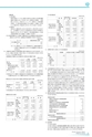 銚子信用金庫のすべて CHOSHI SHINKIN PROFILE 2018 （資料編）