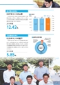 銚子信用金庫のすべて CHOSHI SHINKIN PROFILE 2019