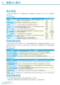 銚子信用金庫のすべて CHOSHI SHINKIN PROFILE 2019