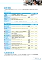 銚子信用金庫のすべて CHOSHI SHINKIN PROFILE 2019