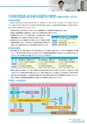 銚子信用金庫のすべて CHOSHI SHINKIN PROFILE 2019