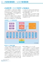 銚子信用金庫のすべて CHOSHI SHINKIN PROFILE 2019