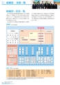 銚子信用金庫のすべて CHOSHI SHINKIN PROFILE 2019
