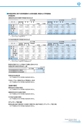 銚子信用金庫のすべて CHOSHI SHINKIN PROFILE 2019 （資料編）