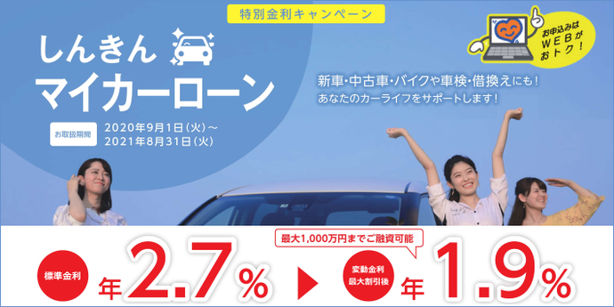 マイカーローン ちょうししんきん 銚子信用金庫 マイカーローン ちょうししんきん 銚子信用金庫