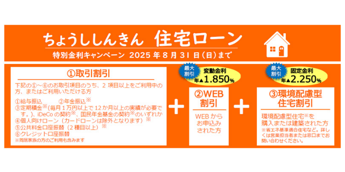 住宅ローン特別金利キャンペーン