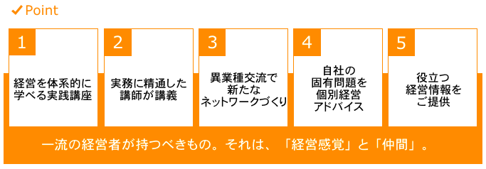 「ちょうししんきん経営塾21」のポイント