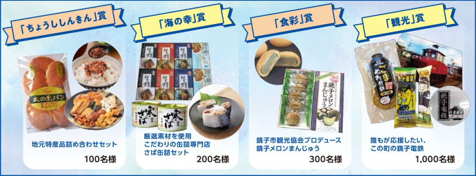 「地域応援定期預金キャンペーン」プレゼント賞品