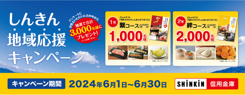 しんきん地域応援キャンペーン2024